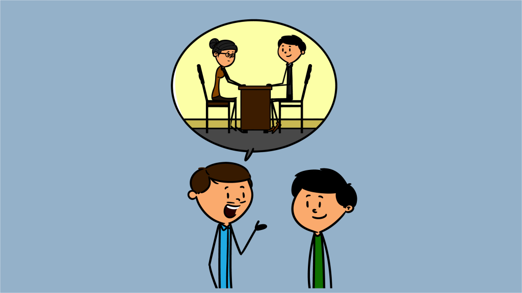 preparing for a job interview arabic workshop preparing for a job interview